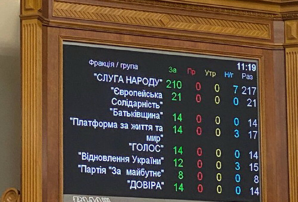 ВР лишила мандатов Медведчука, Козака и еще трех нардепов ВР лишила мандатов Медведчука, Козака и еще трех нардепов