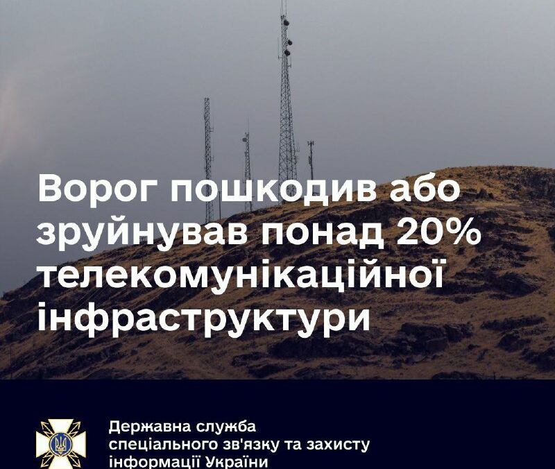 Оккупанты разрушили более 20% телекоммуникационной инфраструктуры в Украине