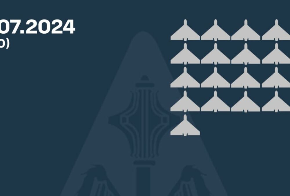 Вночі Росія атакувала Україну дронами: збиті десятки ”шахедів”