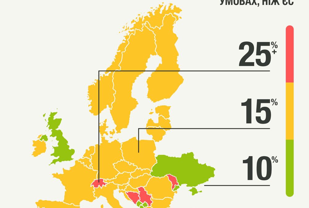 Укрпошта поднимает тарифы на посылки из-за пошлин Трампа