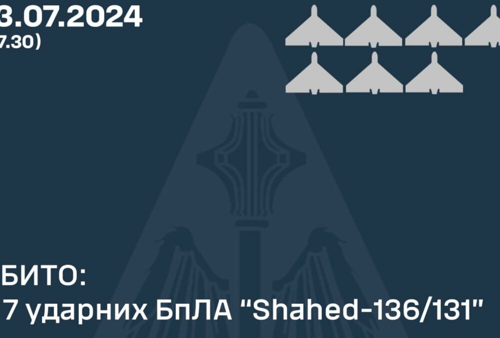 Росія атакувала Україну ракетою та ”шахедами”: що збила ППО