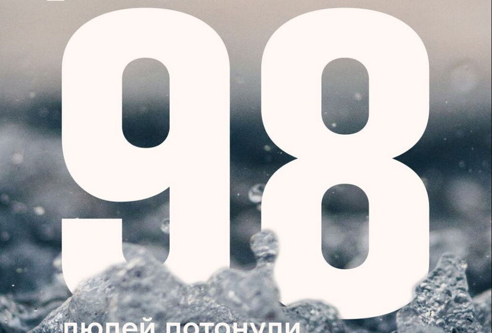 В июне на водоемах погибли 98 человек, среди них 8 детей