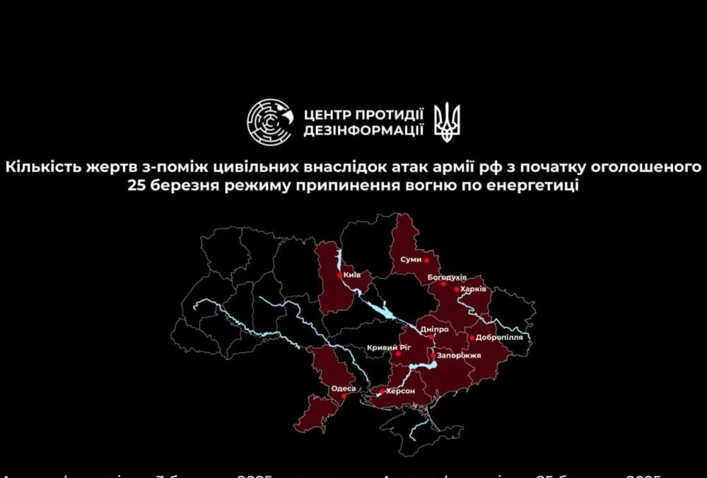 За 22 дні ”енергетичного перемир'я” Росія вбила майже в 2,5 рази більше українців