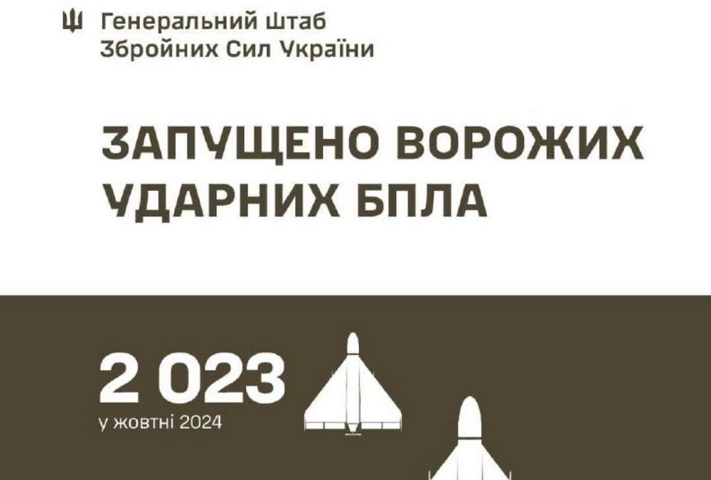 В октябре Россия выпустила по Украине рекордное количество беспилотников