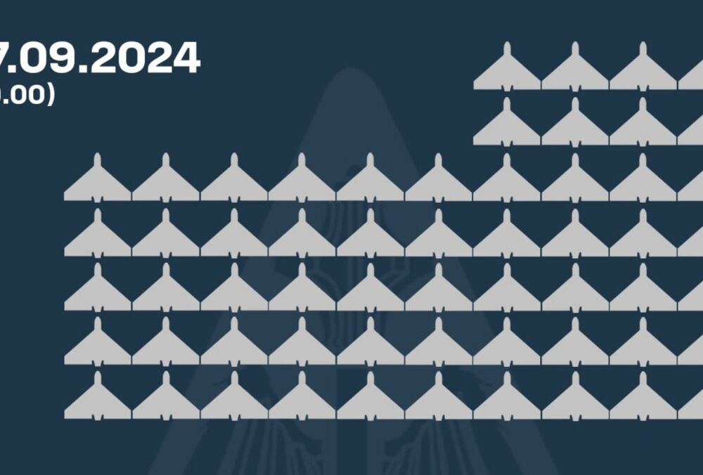 Ночью ПВО сбила 58 шахедов, еще 6 - улетели в Россию, Беларусь и оккупированную Луганскую область