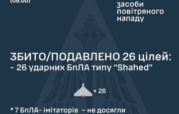 Россия атаковала Украину всего 42 БПЛА: есть прилеты