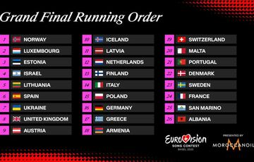 Сегодня пройдет финал Евровидения-2025: где смотреть и как голосовать