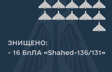 Россия атаковала Украину дронами – все сбиты ПВО