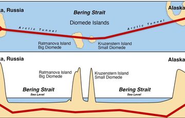 У Росії заявили, що вже півроку розробляють план тунелю між Чукоткою та Аляскою У Росії заявили, що вже півроку розробляють план тунелю між Чукоткою та Аляскою