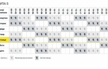 Появились графики отключений света для Киева, Киевской, Днепропетровской и Одесской областей