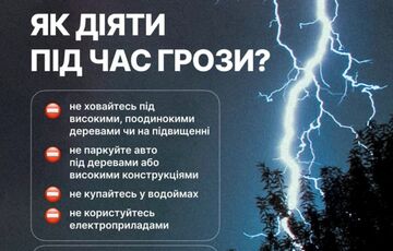 Завтра в більшості областей оголошено штормове попередження
