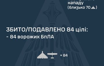 Росія атакувала Україну за допомогою 110 ударних БПЛА: перехопити вдалося 84