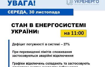 Обсяг дефіциту в енергосистемі становить 27% Обсяг дефіциту в енергосистемі становить 27%