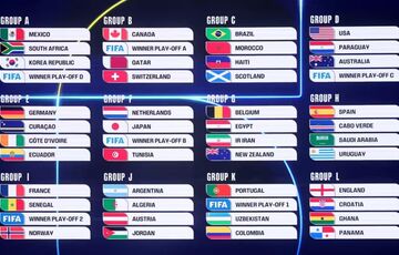 У Вашингтоні відбулося жеребкування фінальної частини Чемпіонату світу з футболу 2026 року