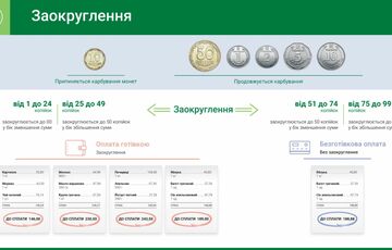 Нацбанк планирует начать изъятие из обращения монет номиналом 10 копеек