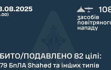 Росія атакувала Україну 108 дронами, 4 з яких були реактивними