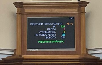 ВР забрала депутатский мандат у Аристова и отправила в отставку министра культуры Ткаченко