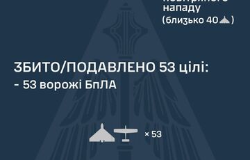 Ночью Россия атаковала Украину при помощи 61 ударного БПЛА