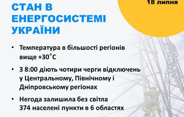 На двух энергообъектах вышло из строя оборудование: энергетики задействуют 4 очереди отключений
