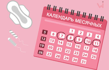 Как определить продолжительность менструального цикла Как определить продолжительность менструального цикла