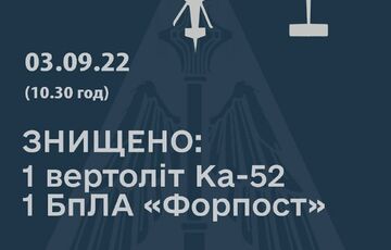 Байрактары за трое суток уничтожили технику оккупантов на сумму около $26,5 млн