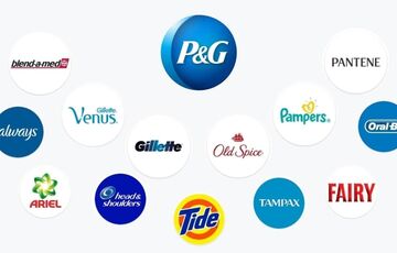 Procter&Gamble внесена в список международных спонсоров войны