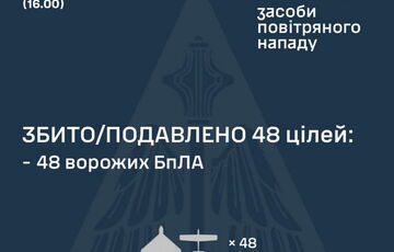 Росія продовжує атакувати Україну ”шахедами”: ППО вже перехопила 48 БПЛА