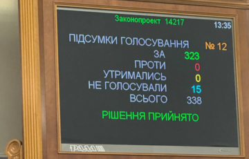 Рада проголосовала за увольнение Гринчук и Галущенко