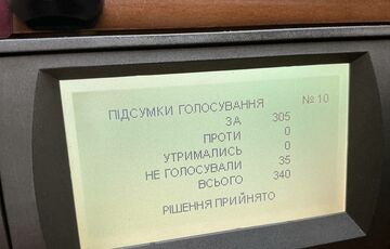 Парламент проголосовал за выход Украины из Оттавской конвенции о запрете противопехотных мин