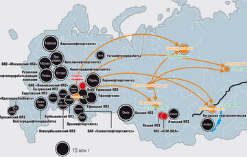 Удари українських БПЛА призведуть до зниження темпів переробки на російських НПЗ до середини 2026 року