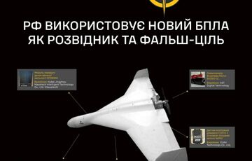 ГУР показало новий дрон росіян, який використовують як фальш-ціль та розвідник - всі складові з Китаю ГУР показало новий дрон росіян, який використовують як фальш-ціль та розвідник - всі складові з Китаю