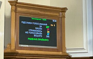 Верховная Рада приняла госбюджет на 2026 год