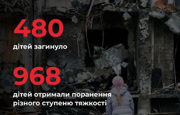 Росія вбила в Україні 480 дітей