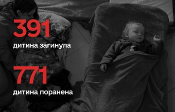 Двое детей пострадали при обстреле Купянска