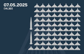 Росія атакувала Україну 5 балістичними ракетами та 187 ударними БПЛА