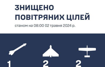 На юге ПВО уничтожила авиационную ракету, 2 ”шахеда” и 2 ”Орлана-10”