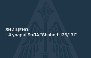 Вночі в Україні працювала ППО: збито 4 дрони