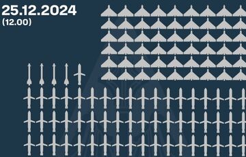 ПВО сбила 113 воздушных целей из 184