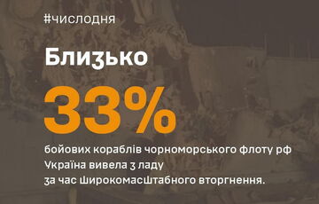 Україна з початку вторгнення вивела з ладу третину Чорноморського флоту Росії Україна з початку вторгнення вивела з ладу третину Чорноморського флоту Росії