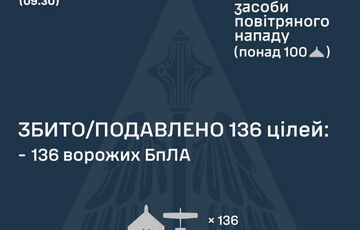 ПВО перехватила 136 российских ударных БПЛА из 172