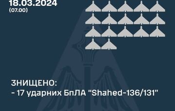 Над Украиной ночью сбили 17 шахедов Над Украиной ночью сбили 17 шахедов