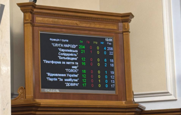 Рада продлила военное положение и мобилизацию в Украине еще на 90 дней