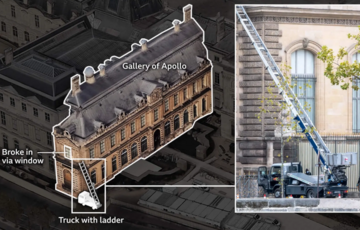 Система видеонаблюдения Лувра открывалась паролем ”Лувр”, - Libération