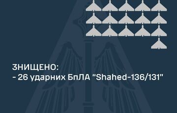 Вночі сили ППО збили 26 російських шахедів