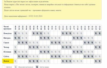 Графики отключения электроэнергии могут вернуть уже на следующей неделе