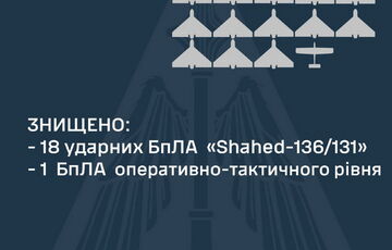 Россия всю ночь била по Украине дронами: ВСУ сбили 18 из 24