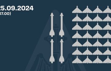 ППО збила над Україною 28 ударних БПЛА та 4 керовані авіаційні ракети
