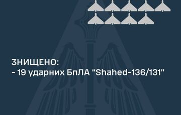 Вночі ППО збила 19 російських дронів із 20