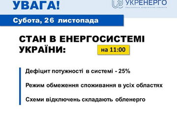Виробники електроенергії покривають близько 75% потреб, - Укренерго Виробники електроенергії покривають близько 75% потреб, - Укренерго