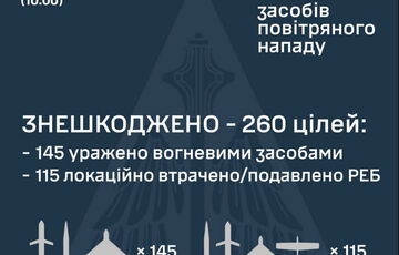 Россия атаковала Украину ”шахедами”, ”Кинжалами”, ”Калибрами”, ”Искандерами”: сколько целей перехватила ПВО